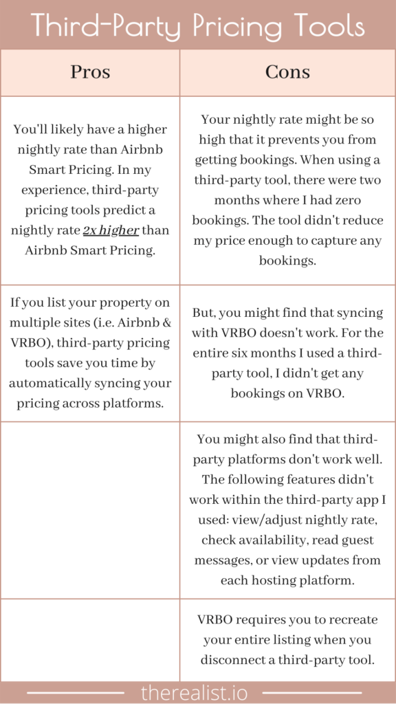 Third Party Pricing Tools Pros & Cons